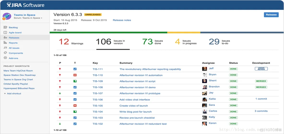 jira search_issues 内部服务器错误_Core_07